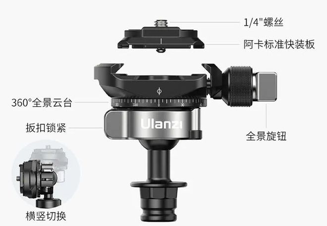 合一登山杖三脚架你见过吗？j9九游会登录功能太多了五(图6)
