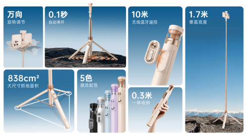 “落地开”自拍杆新纪元！ 重新定义影像自由j9九游会网站入口SEAJIC施吉客开启(图5)