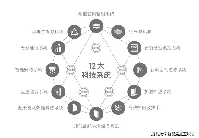 府网站发布)2025年房价_户型配套J9九游会普陀金茂府售楼处(普陀金茂(图8)