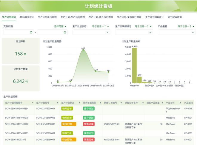 码平台实用测评推荐：企业级零代码工具选型指南j9九游会真人游戏第一2025 年中国低代(图1)