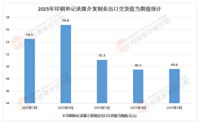 中研普华行业研究网j9平台案例分析_(图13)