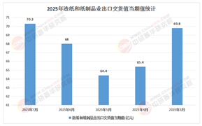 中研普华行业研究网j9平台案例分析_(图17)